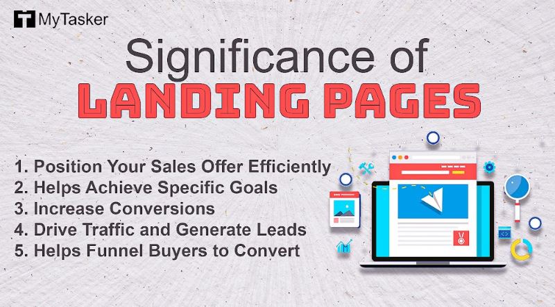 significance of landing page