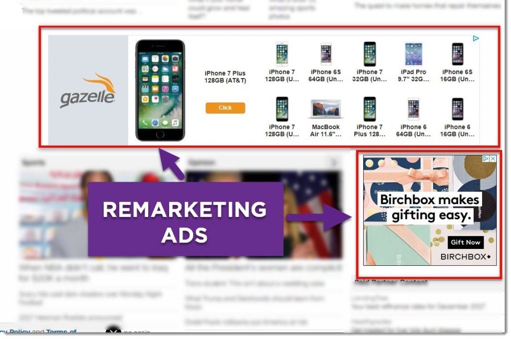 remarketing ads