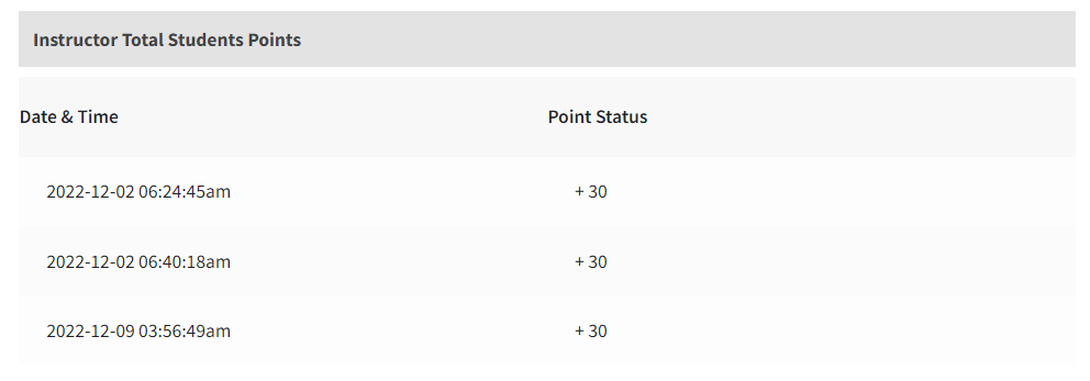 enrolled student points front end