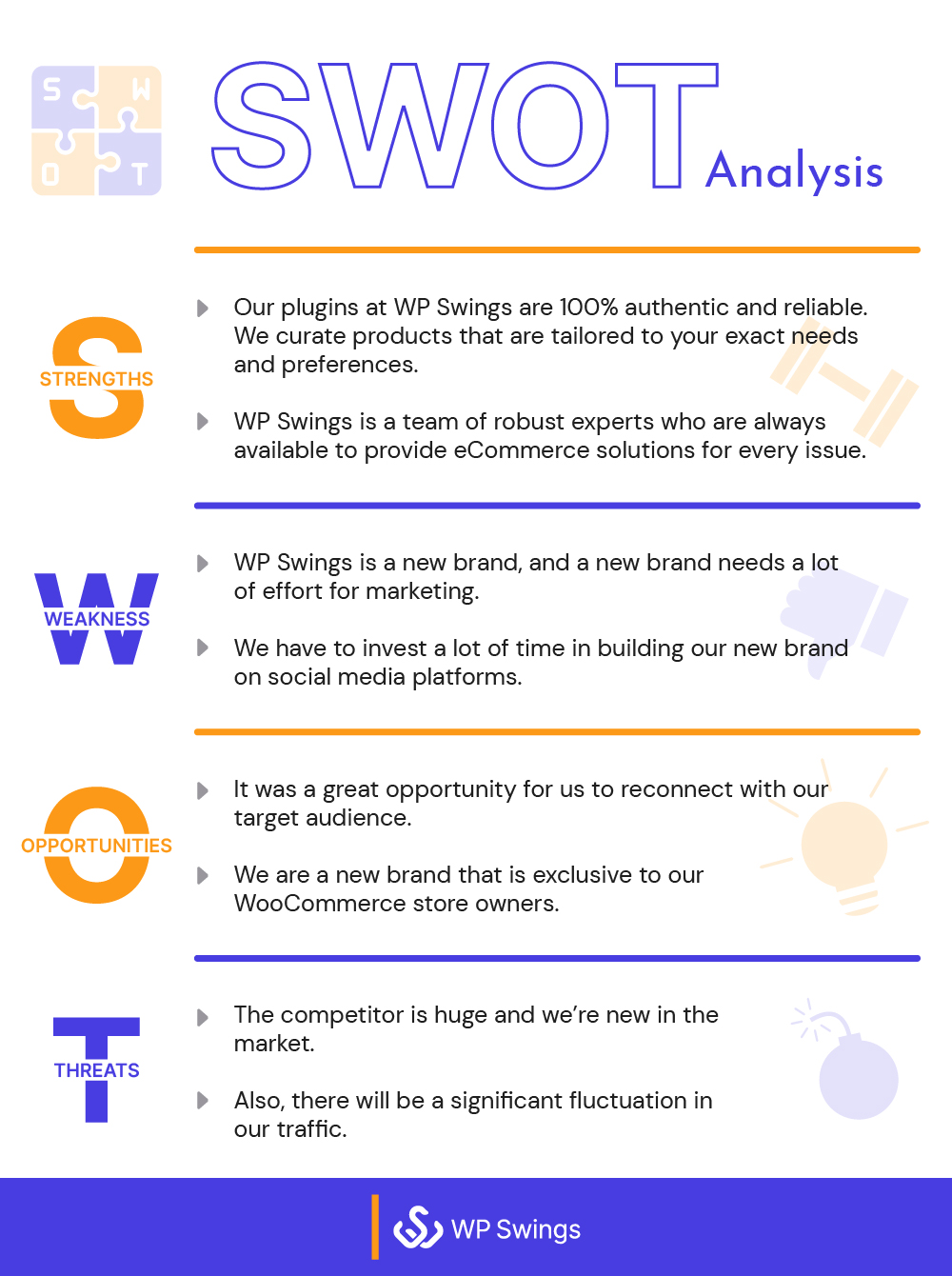 infographic swot