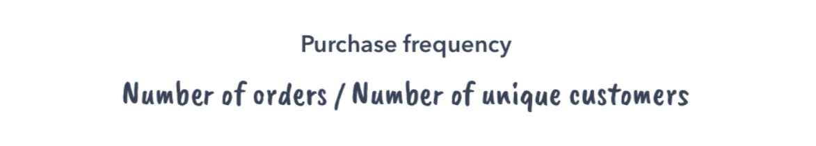purchase frequency