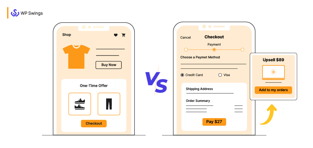 Order Bump VS Upsell