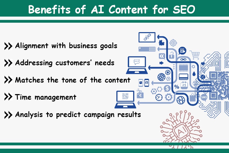 benefits of ai for seo