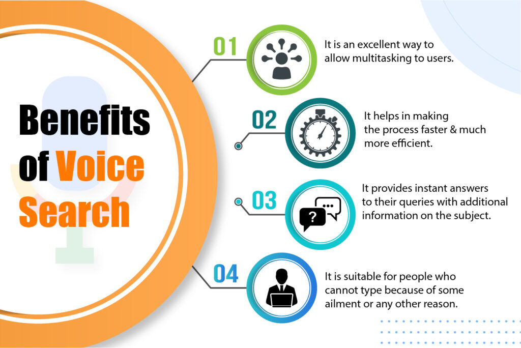 voice search optimization