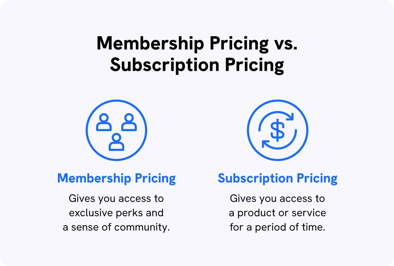 subscription and membership
