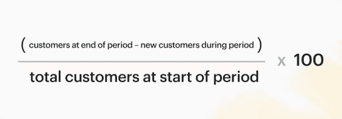 Customer Retention Strategies To Increase Sales | WP Swings