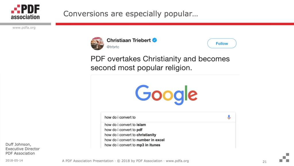 PDF popularity