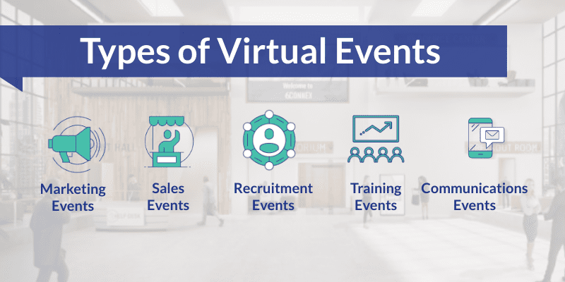 Types of Virtual Events