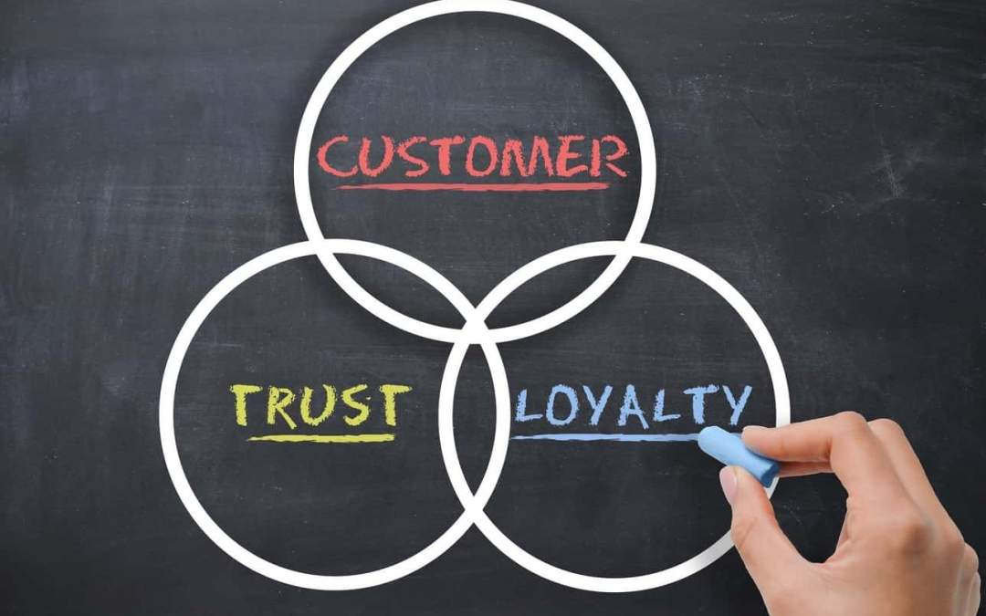 Customer Trust and Loyalty