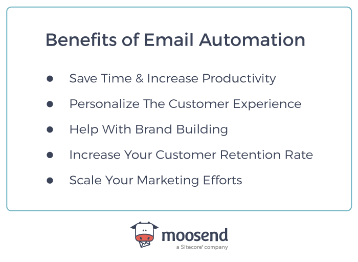 Email Automation Benefits