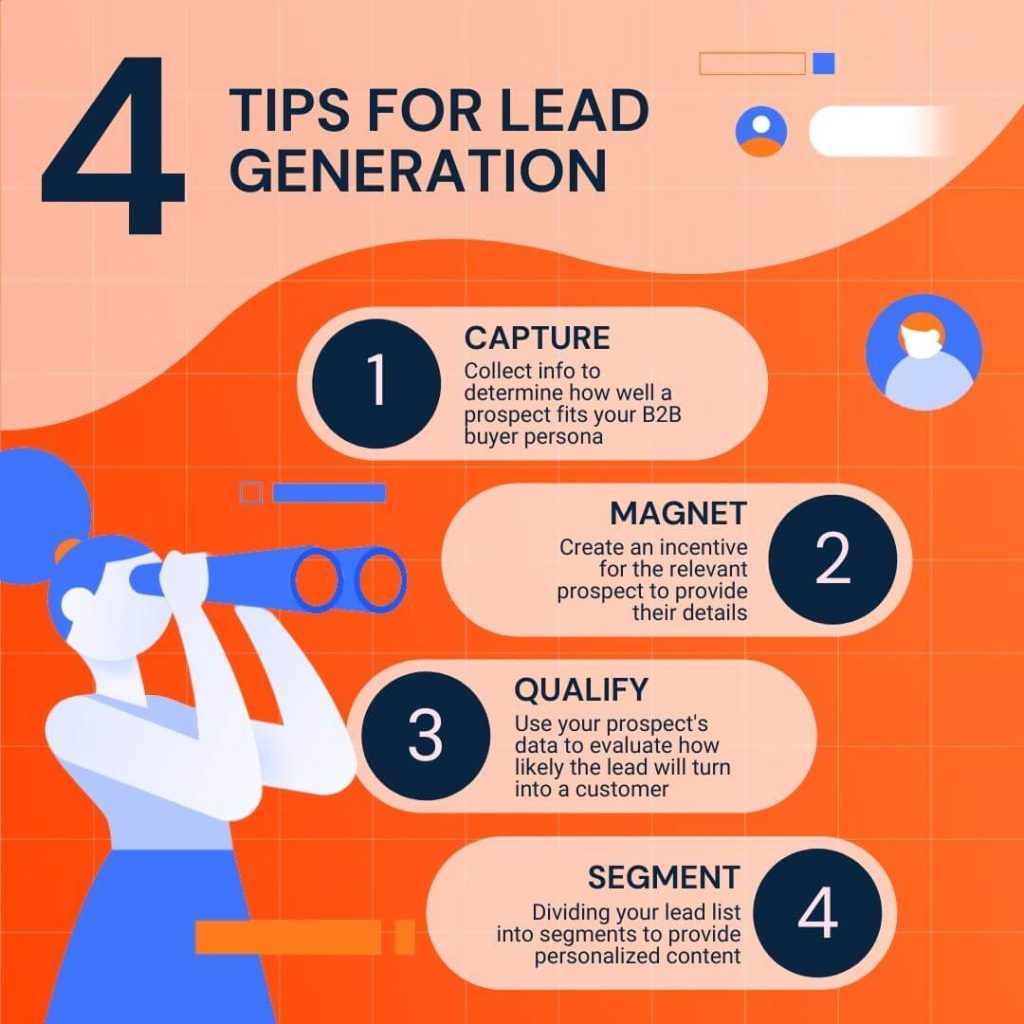 BFCM Strategies - Lead Generation