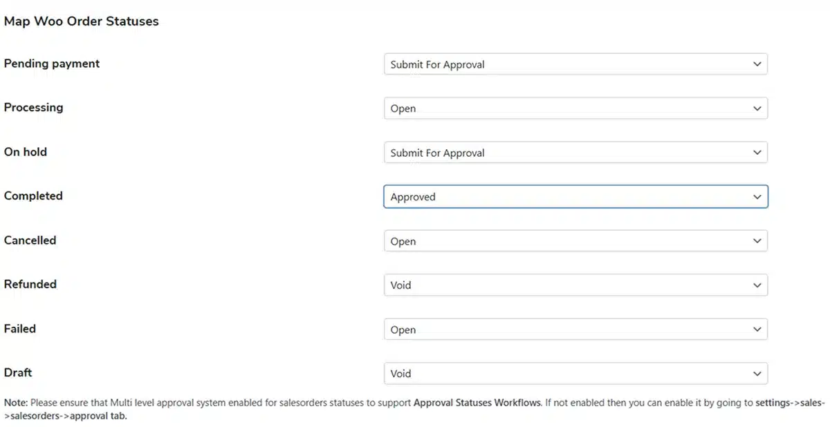 Sales Order Status Syncing