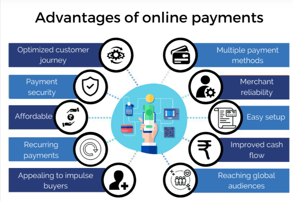advantages of online payments