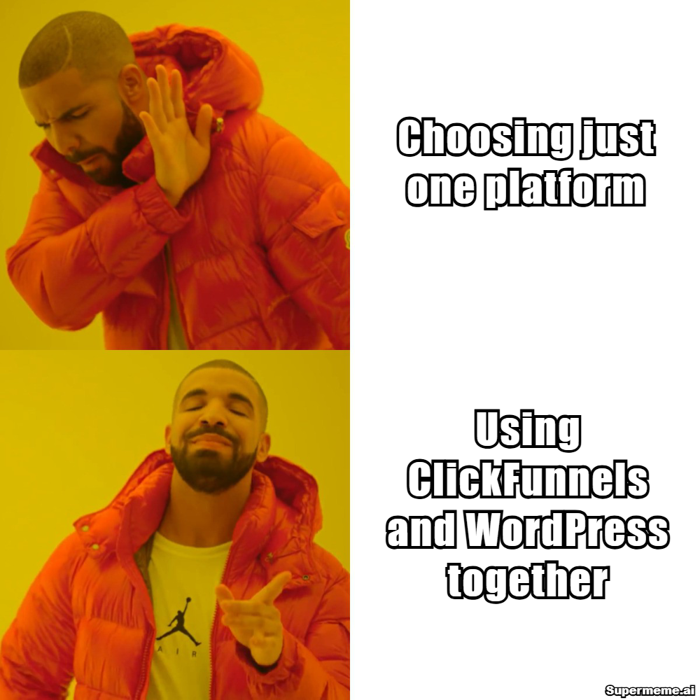 Clickfunnels and WordPress