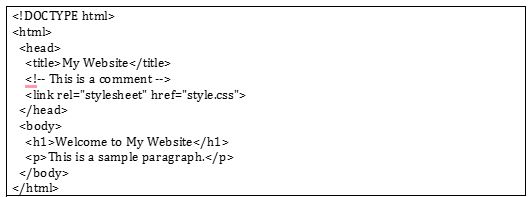 html code