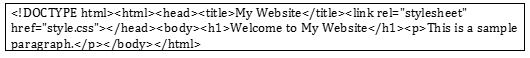 minified html code