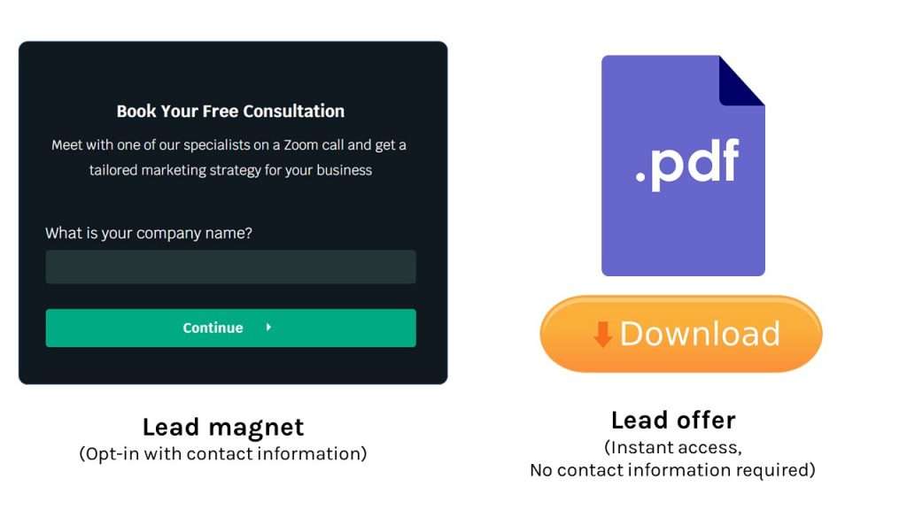 design example for lead magnet