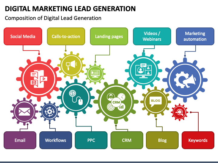 digital marketing lead generation