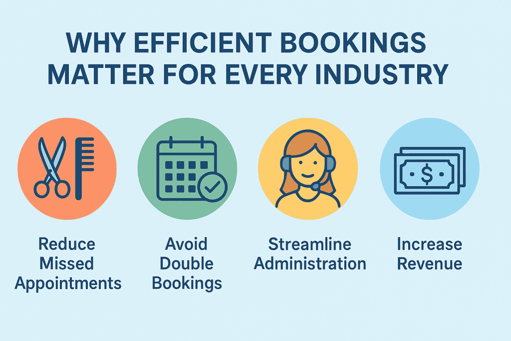 why efficient bookings matter