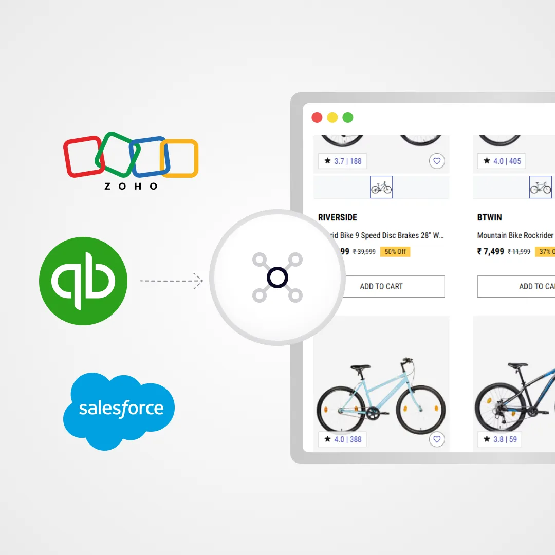 WooCommerce API Development & Integration
