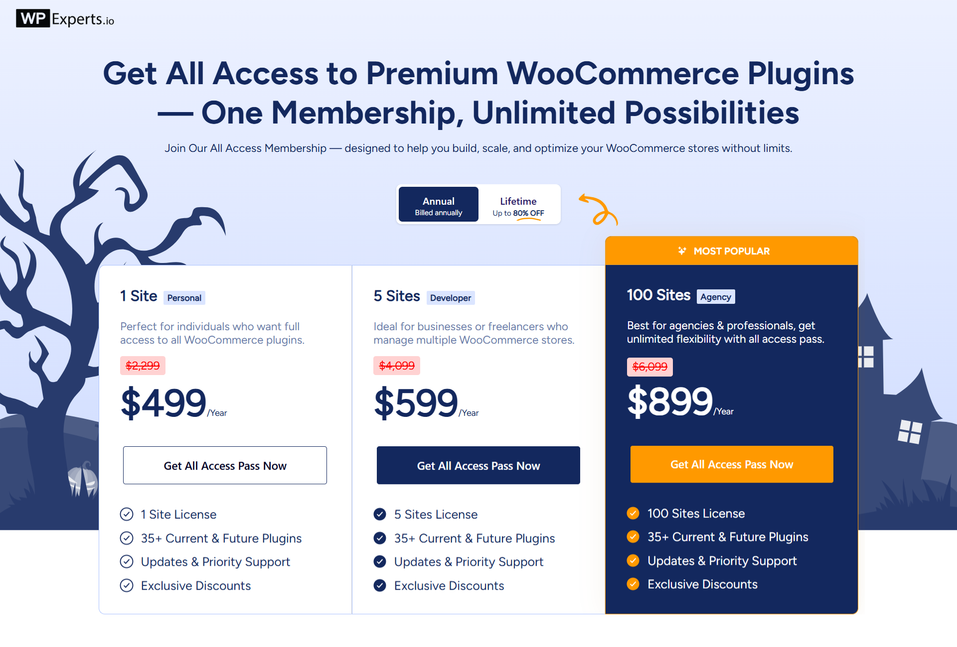 WP Expert All Access Pass