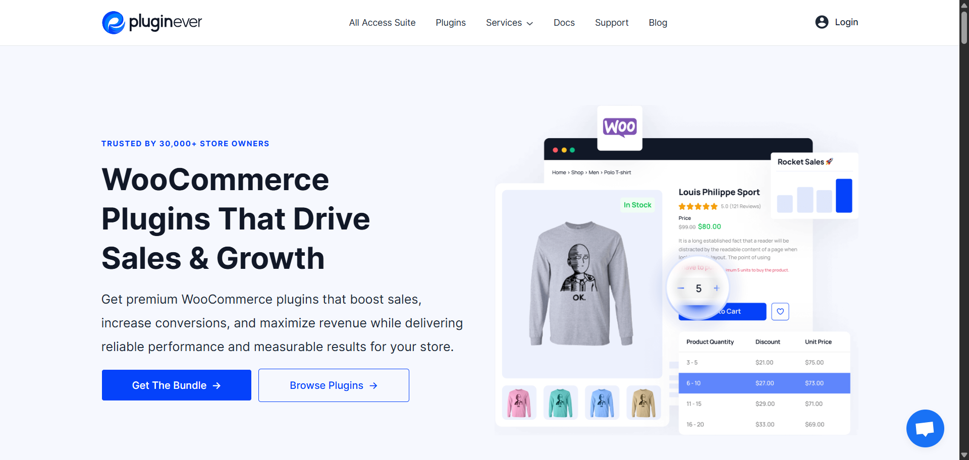 Pluginever BFCM Deals