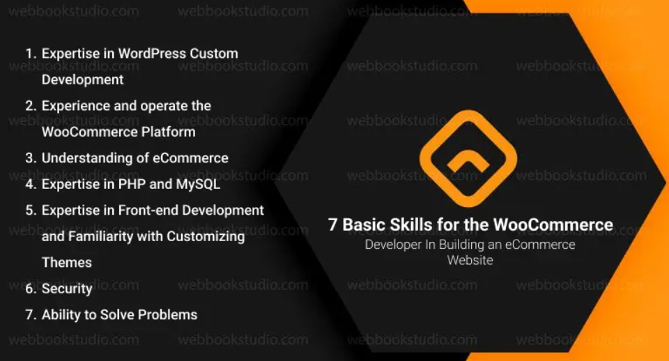 role of WooCommerce developers