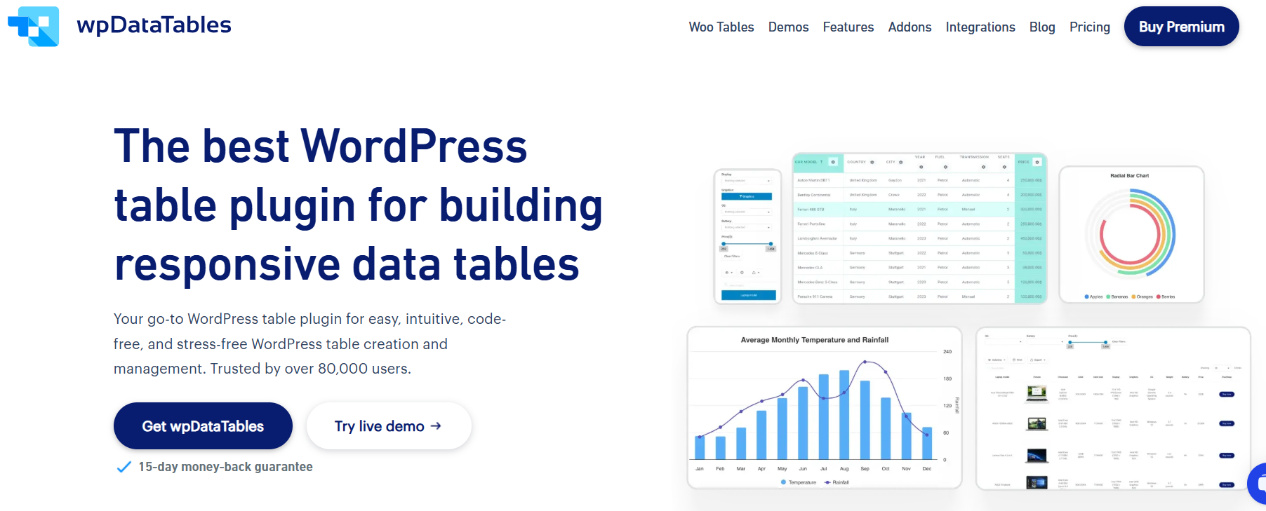 WP Data Table