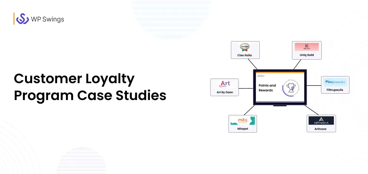 Customer Loyalty Program Case Studies feature Customer Loyalty Program Case Studies feature