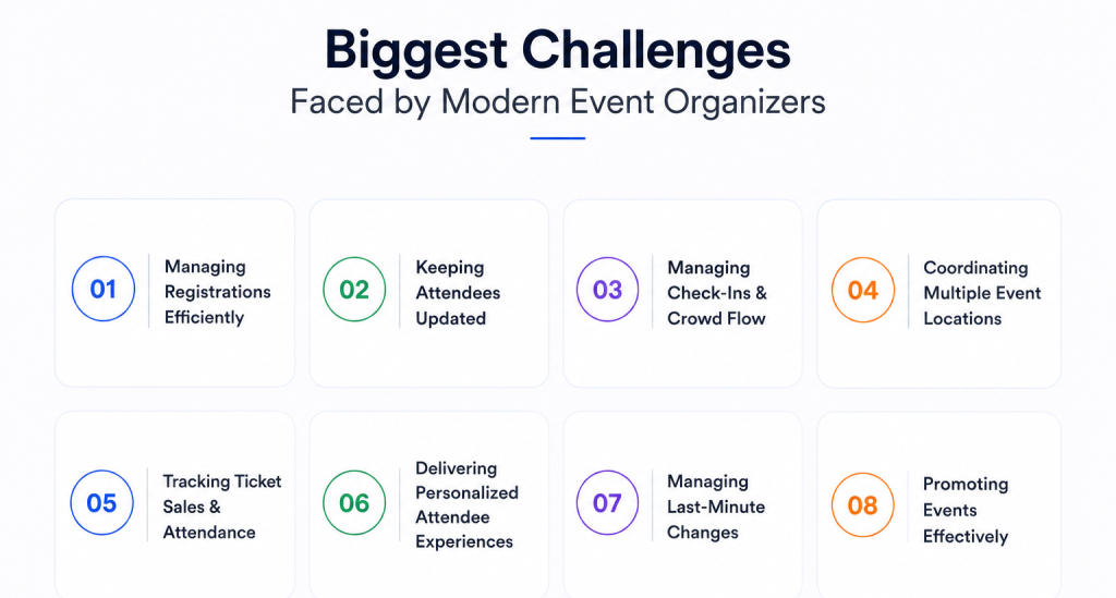 challenges faced by event organisers
