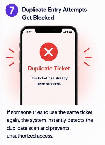 ticket verification done