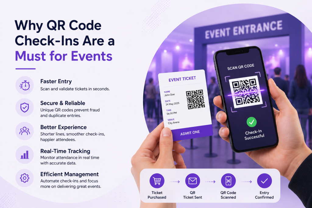 features of qr based plugin