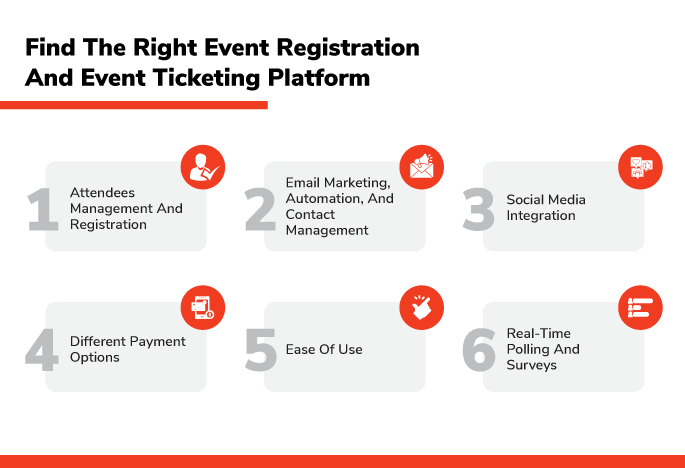 requirements for event tickets platform