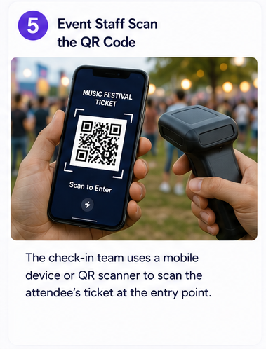 staff scan qr on tickets