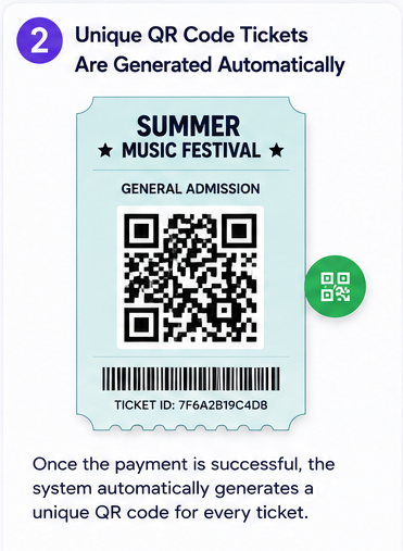ticket generated