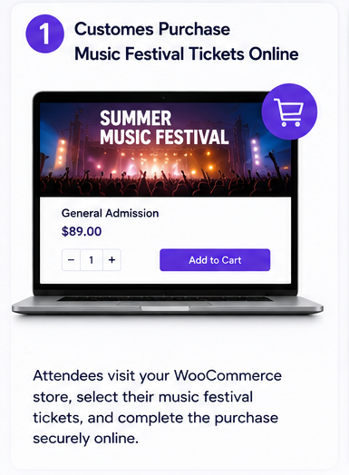 ticket purchase