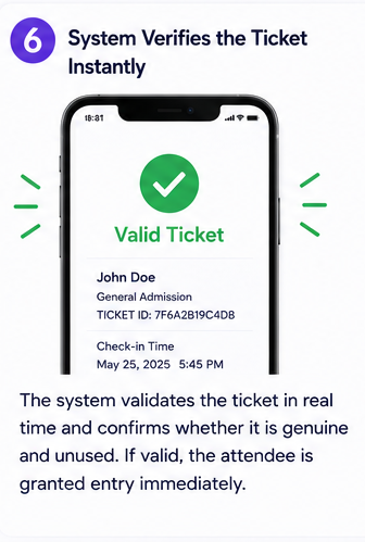ticket verification done