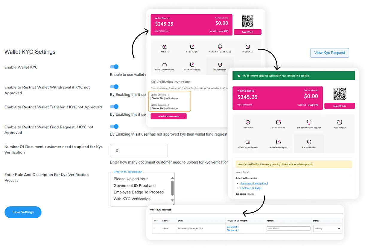 How Wallet Kyc Works
