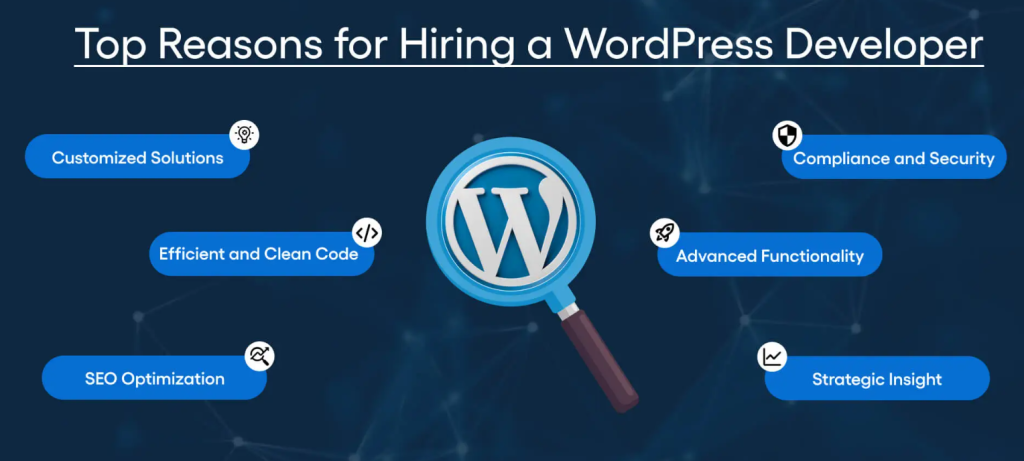 reasons for hiring a wordpress agency