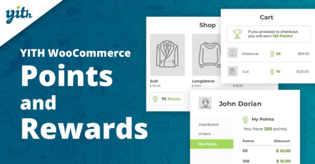 yith woocommerce points and rewards