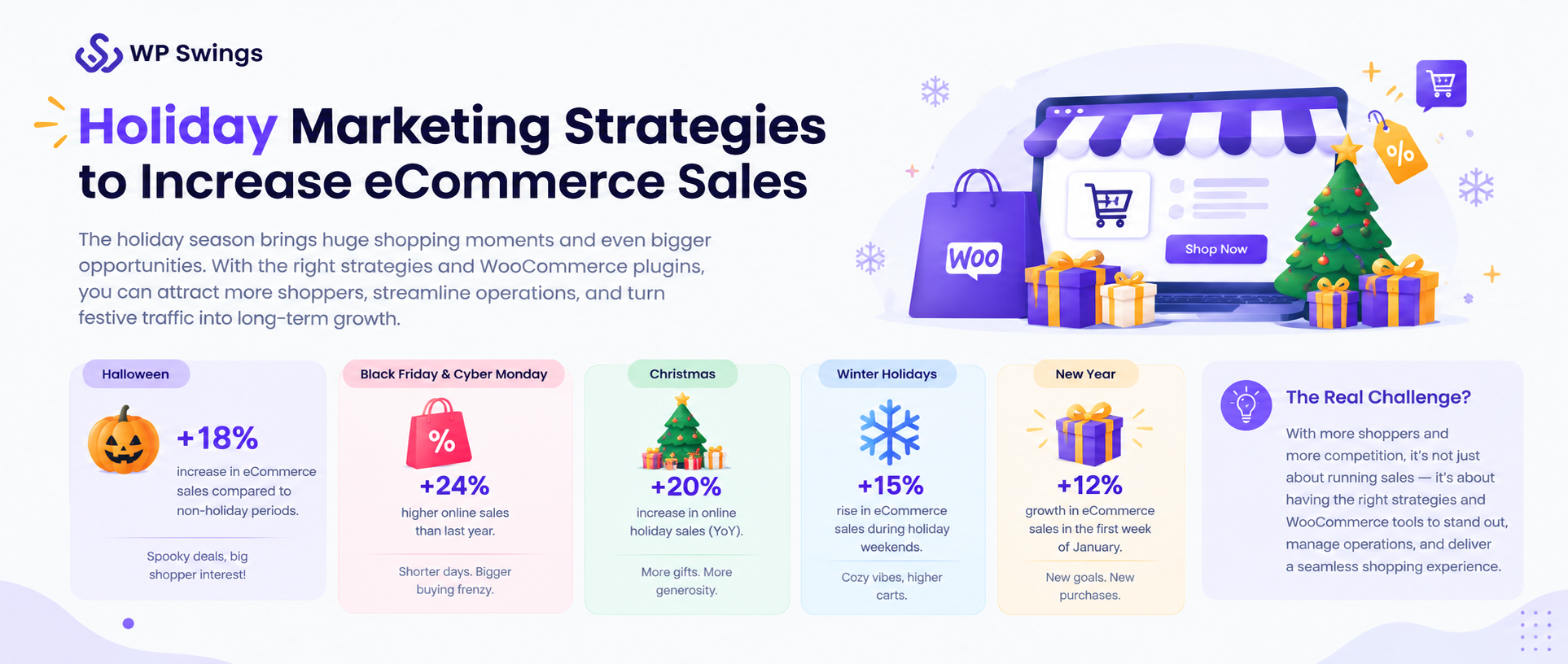 holiday marketing strategy