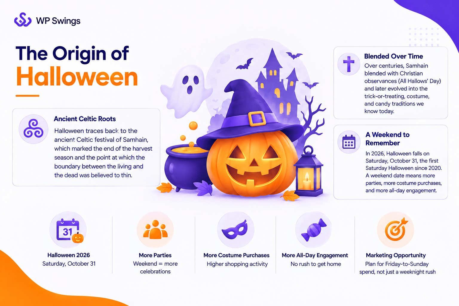 The Origin of Halloween