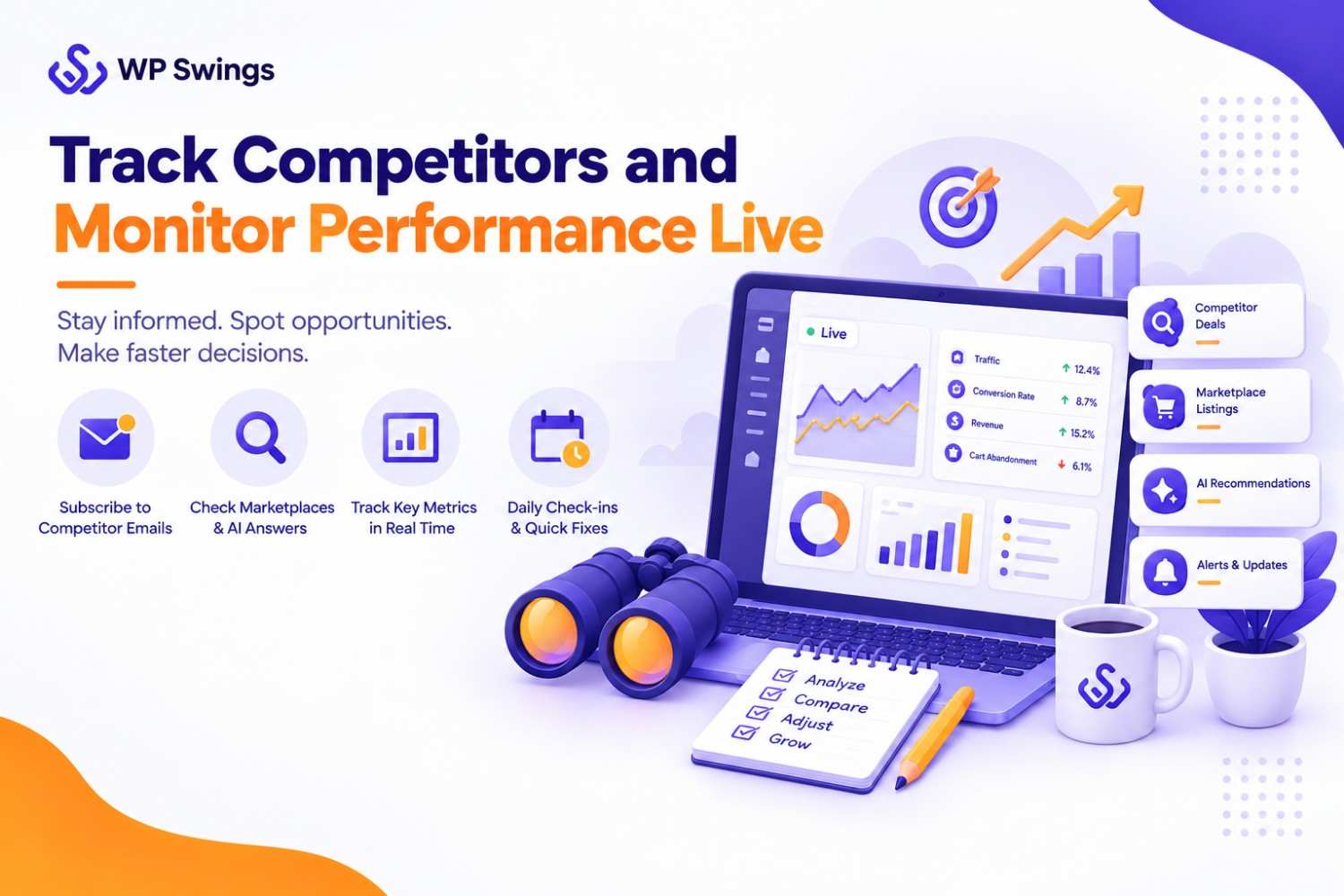 Track Competitors and Monitor Performance